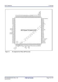 R7FS3A77C2A01CLK#AC1 Datasheet Page 19