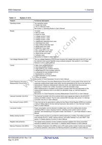 R7FS5D37A3A01CFP#AA0 Datasheet Page 4