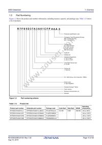 R7FS5D37A3A01CFP#AA0 Datasheet Page 10