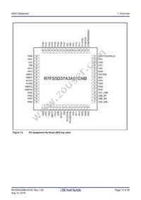 R7FS5D37A3A01CFP#AA0 Datasheet Page 19