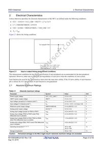 R7FS5D37A3A01CFP#AA0 Datasheet Page 23