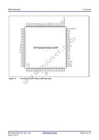 R7FS5D57A3A01CFP#AA0 Datasheet Page 19