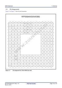 R7FS5D97E2A01CBG#AC0 Datasheet Page 18