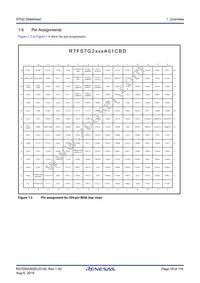 R7FS7G27G2A01CBD#AC0 Datasheet Page 18