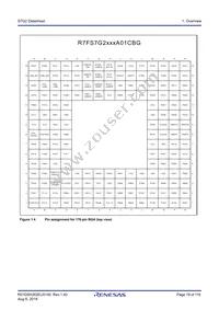 R7FS7G27G2A01CBD#AC0 Datasheet Page 19