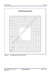 R7FS7G27G2A01CBD#AC0 Datasheet Page 21