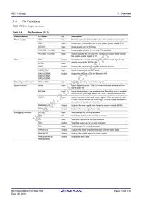 R7S910017CBG#AC0 Datasheet Page 13