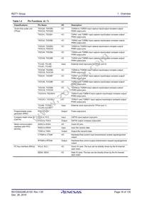 R7S910017CBG#AC0 Datasheet Page 16