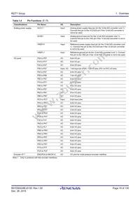 R7S910017CBG#AC0 Datasheet Page 19