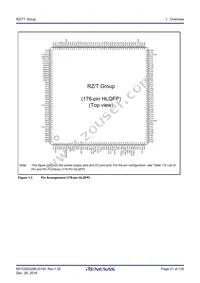 R7S910017CBG#AC0 Datasheet Page 21