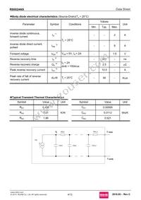 R8002ANX Datasheet Page 4