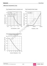 R8002ANX Datasheet Page 6