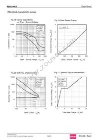 R8002ANX Datasheet Page 10