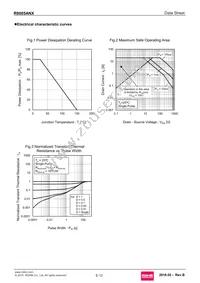 R8005ANX Datasheet Page 5