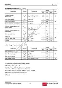 R8008ANX Datasheet Page 3