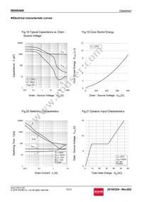 R8008ANX Datasheet Page 10