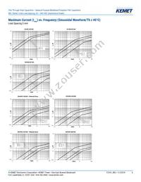 R82EC3220CK70K Datasheet Page 6