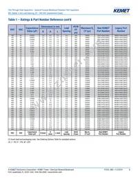 R82EC3220CK70K Datasheet Page 8