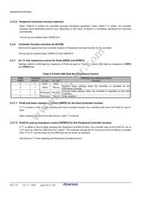 R8A66597DFP#RB1S Datasheet Page 22