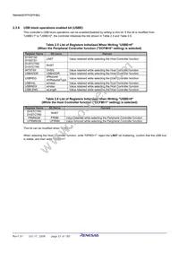 R8A66597DFP#RB1S Datasheet Page 23