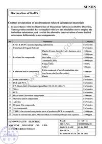 RA001-001999DN Datasheet Page 7