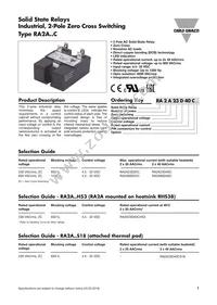 RA2A23D40C Datasheet Cover