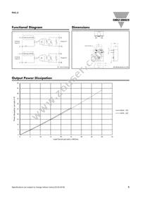 RA2A23D40C Datasheet Page 3