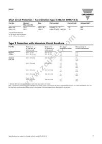 RA2A23D40C Datasheet Page 7