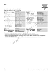 RA2A48D40 Datasheet Page 6