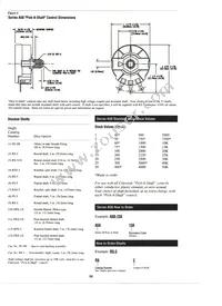 RA30NASD502A Datasheet Page 8