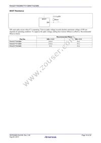 RAA207702GBM#HC0 Datasheet Page 18