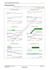 RAA207705GBM#HC0 Datasheet Page 9