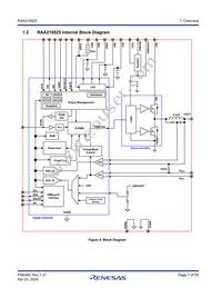 RAA2108252GLG#AG0 Datasheet Page 7