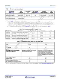 RAA2108252GLG#AG0 Datasheet Page 8