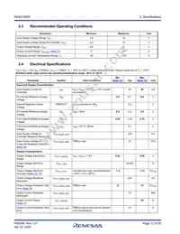 RAA2108252GLG#AG0 Datasheet Page 12