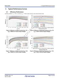 RAA2108252GLG#AG0 Datasheet Page 15