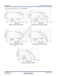 RAA2108252GLG#AG0 Datasheet Page 18