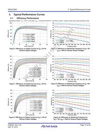 RAA2108502GLG#AG0 Datasheet Page 15