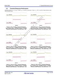 RAA2108502GLG#AG0 Datasheet Page 16