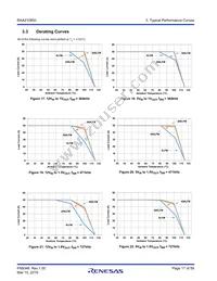 RAA2108502GLG#AG0 Datasheet Page 17