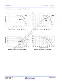 RAA2108502GLG#AG0 Datasheet Page 18