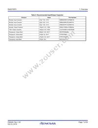 RAA2108702GLG#AG0 Datasheet Page 7