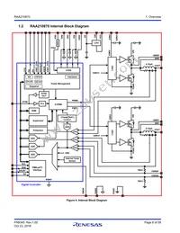 RAA2108702GLG#AG0 Datasheet Page 8