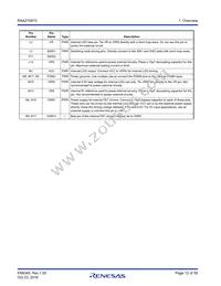 RAA2108702GLG#AG0 Datasheet Page 12