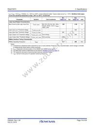 RAA2108702GLG#AG0 Datasheet Page 16