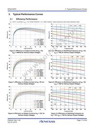 RAA2108702GLG#AG0 Datasheet Page 17