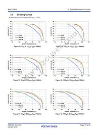 RAA2108702GLG#AG0 Datasheet Page 19