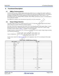 RAA2108702GLG#AG0 Datasheet Page 20