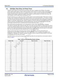 RAA2108702GLG#AG0 Datasheet Page 22