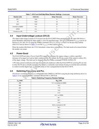 RAA2108702GLG#AG0 Datasheet Page 23